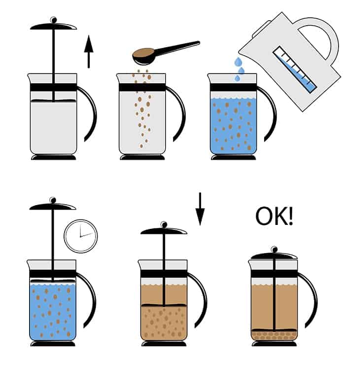 PEDRINI MOKA KÁVOVAR FRENCH PRESS/INFUSER barva sklo rukojeť černá, objem 600 ml 20 oz